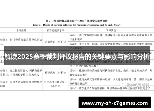 解读2025赛季裁判评议报告的关键要素与影响分析