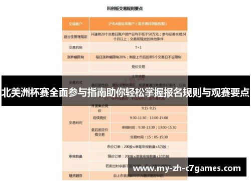 北美洲杯赛全面参与指南助你轻松掌握报名规则与观赛要点