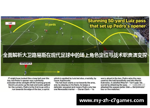 全面解析大卫路易斯在现代足球中的场上角色定位与战术职责演变探