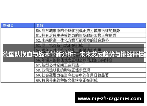 德国队换血与战术革新分析:未来发展趋势与挑战评估 德国队换血与战术革新分析:未来发展趋势与挑战评估