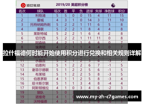 拉什福德何时能开始使用积分进行兑换和相关规则详解