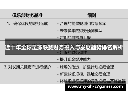 近十年全球足球联赛财务投入与发展趋势排名解析