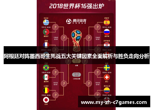 阿根廷对阵墨西哥生死战五大关键因素全面解析与胜负走向分析