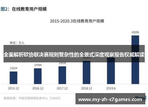 全面解析欧协联决赛规则复杂性的全景式深度观察报告权威解读