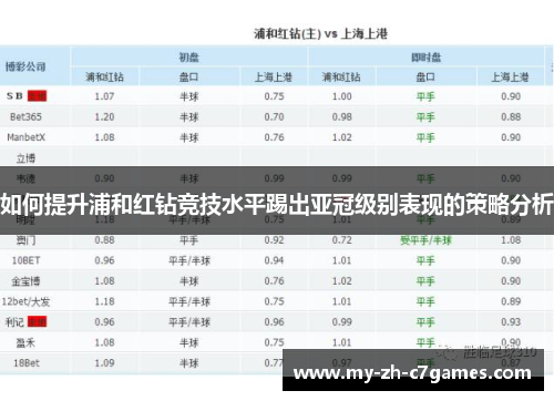 如何提升浦和红钻竞技水平踢出亚冠级别表现的策略分析