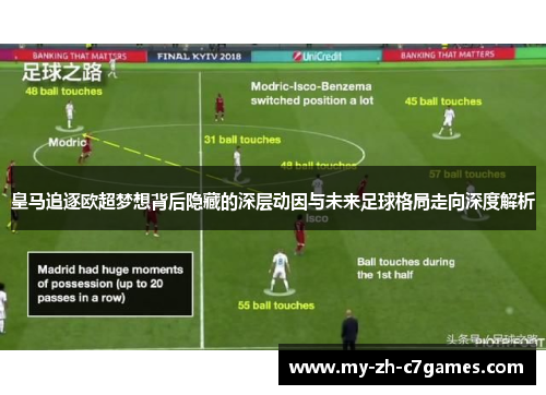 皇马追逐欧超梦想背后隐藏的深层动因与未来足球格局走向深度解析 皇马追逐欧超梦想背后隐藏的深层动因与未来足球格局走向深度解析