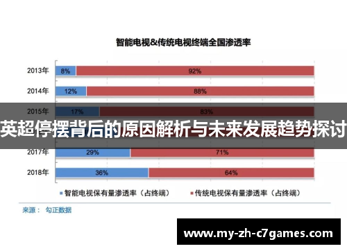 英超停摆背后的原因解析与未来发展趋势探讨 英超停摆背后的原因解析与未来发展趋势探讨