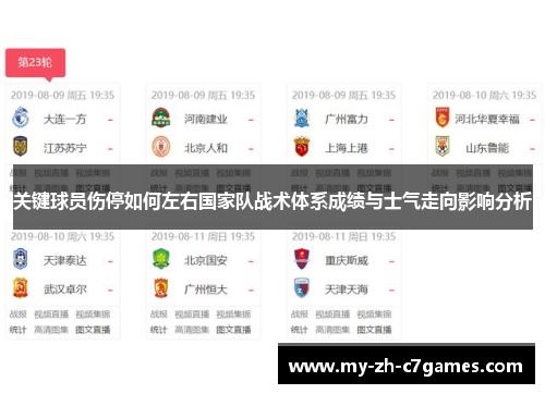 关键球员伤停如何左右国家队战术体系成绩与士气走向影响分析