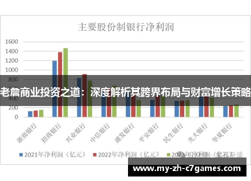 老詹商业投资之道：深度解析其跨界布局与财富增长策略